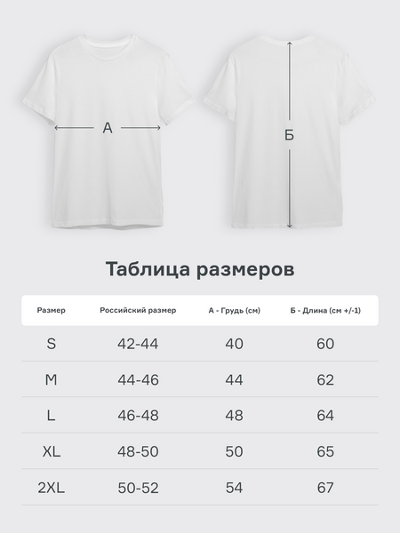 Футболка классическая Честер Беннингтон #2199051 в Москве, цена 1 490 руб.:  купить женскую футболку с принтом от cherdantcev в интернет-магазине